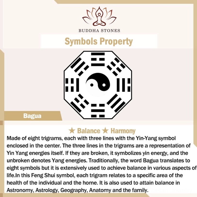 Bagua symbol explanation chart showing eight trigrams, yin-yang center, and meanings of balance and harmony in Feng Shui