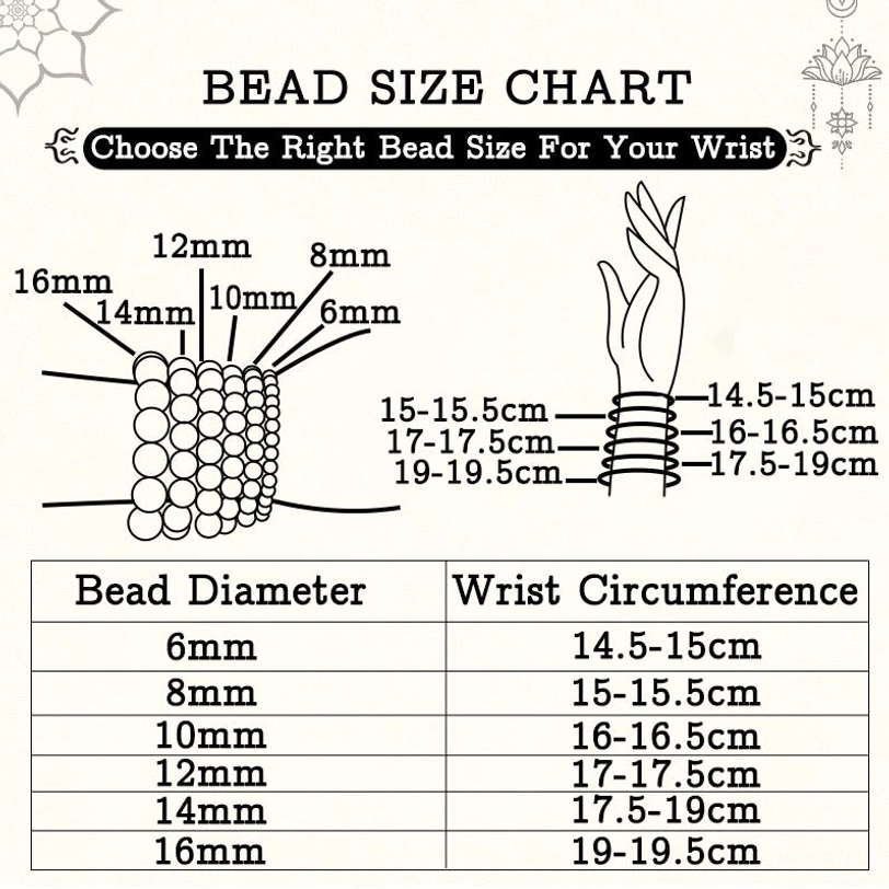 Tibetan meditation bracelet bead size sizing guide infographic showing 8mm 10mm 12mm 14mm diameter comparison and wrist circumference recommendations