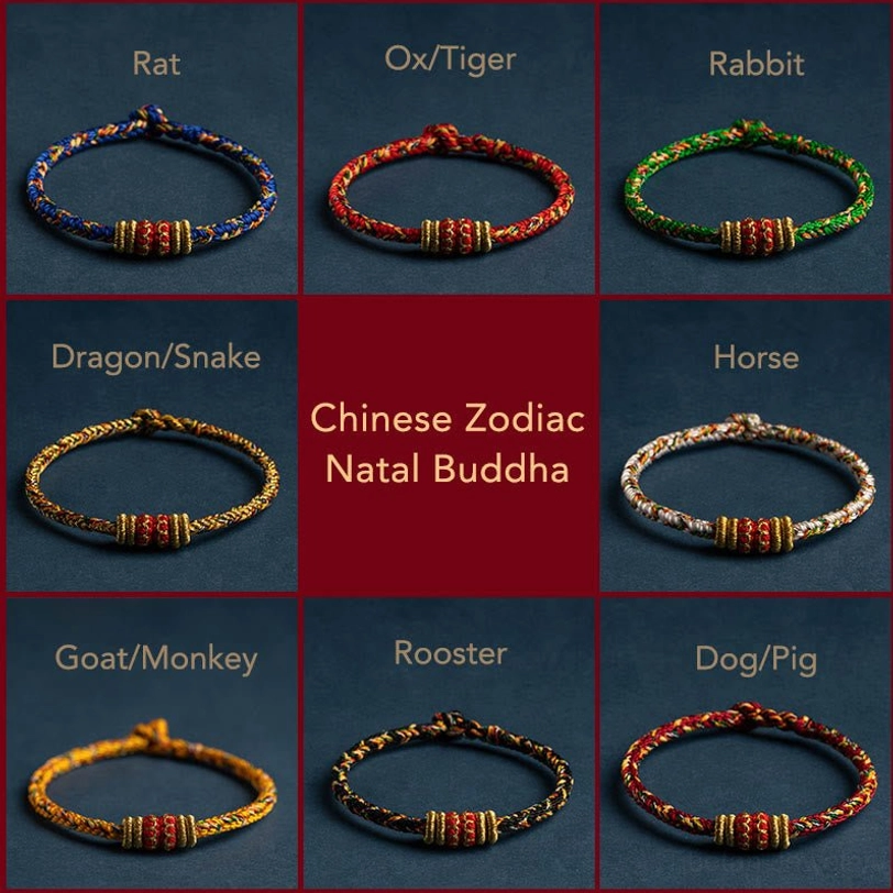 Chinese zodiac natal Buddha bracelet grid layout showing all twelve animal signs