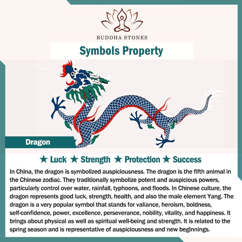 Dragon symbolism guide - Eastern mythology and spiritual meaning infographic