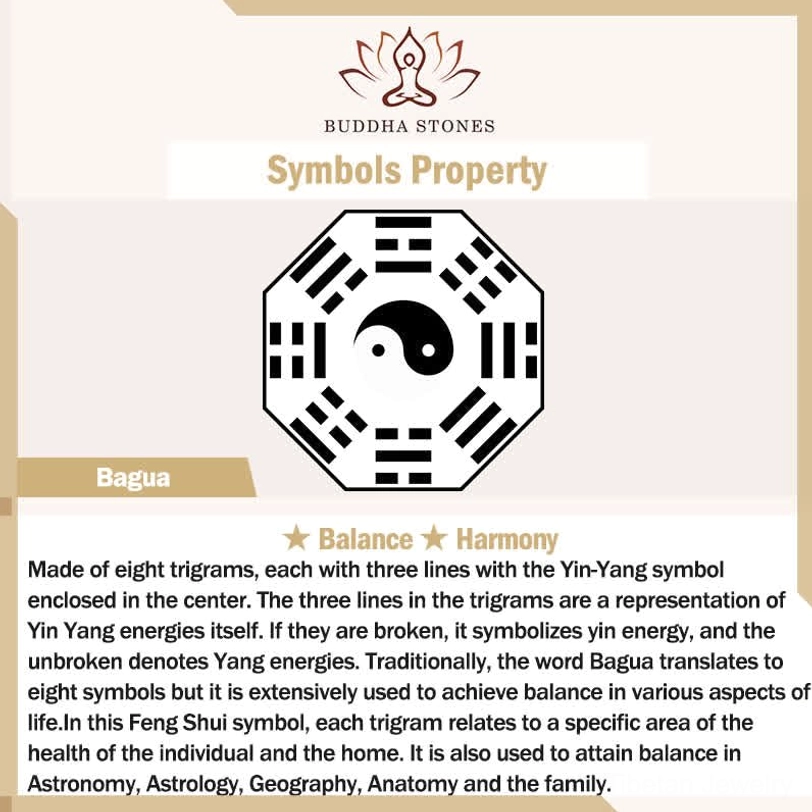 Feng Shui Bagua and Prayer Wheel brass keychains with protective energy symbols and authentic Buddhist mantras