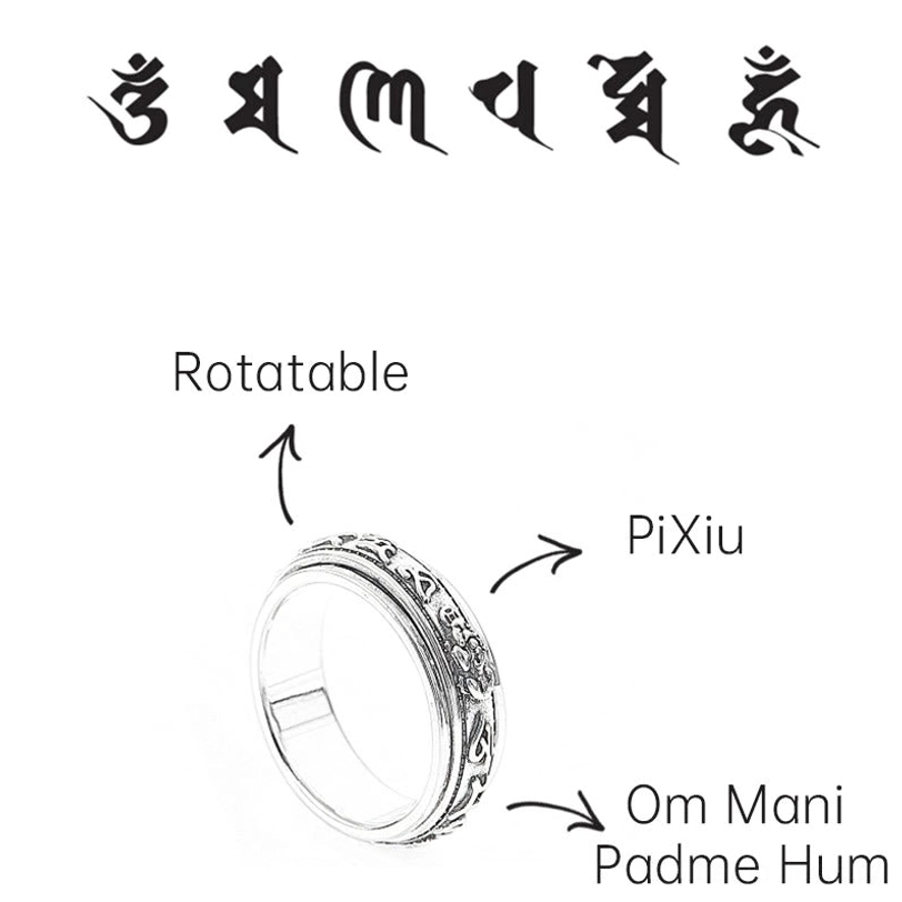 Function illustration of rotatable Buddhist Tibetan ring with labeled Pixiu and mantra features