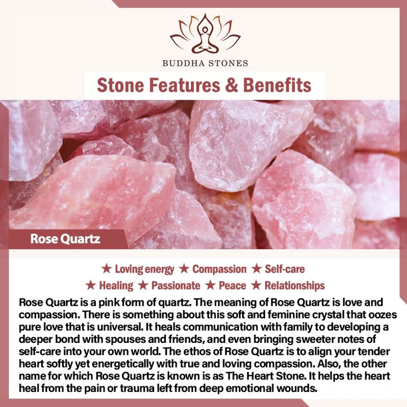 Rose Quartz crystal infographic displaying loving energy, compassion, peace and relationships benefits with pink raw rose quartz ore