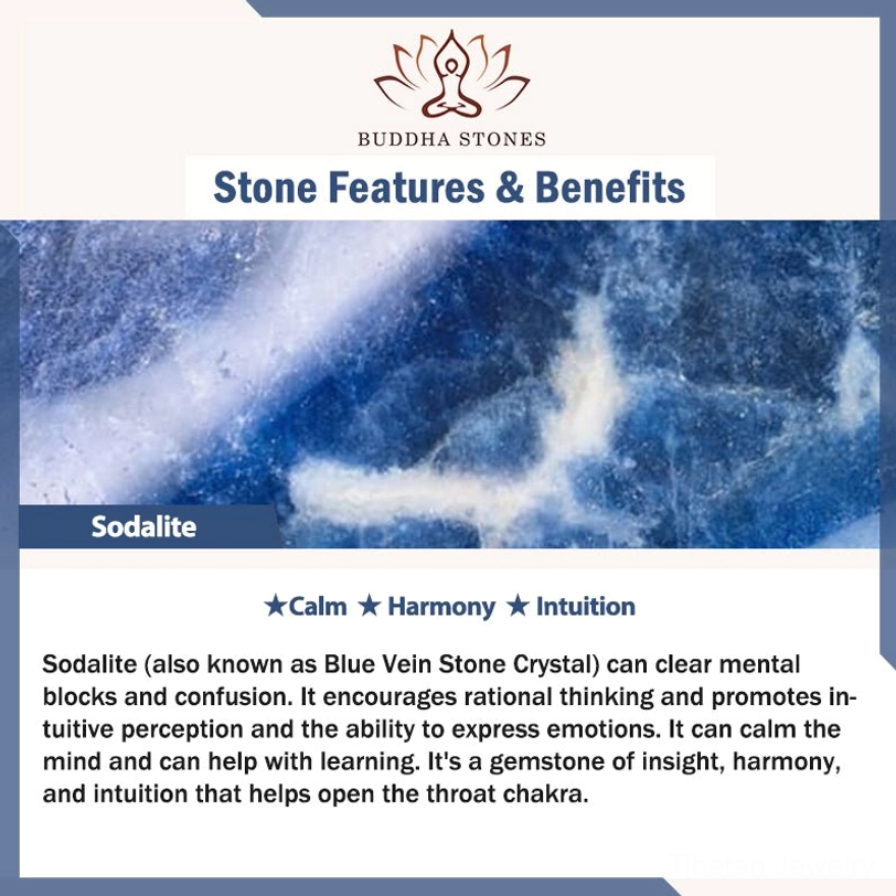Sodalite healing crystal introduction card featuring blue stone texture and Buddha Stones brand - Sodalite calm harmony intuition benefits