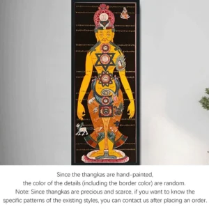 Hand-painted Tibetan chakra thangka flat lay with product care instructions, handmade spiritual artwork with randomly varied colors