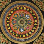 Tibetan Om Mani Padme Hum colorful mandala thangka painting with gold gilded borders and floral corner accents, overhead flat lay view