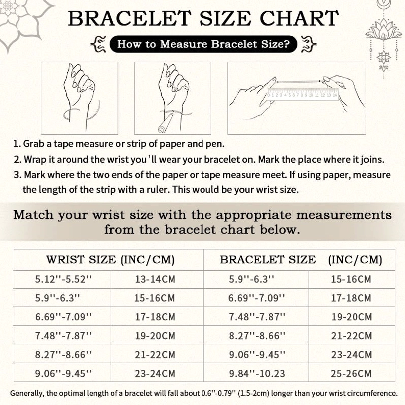 Tibetan eight-thread peace knot blessing bracelet symbolism infographic four bodhisattvas spiritual meaning