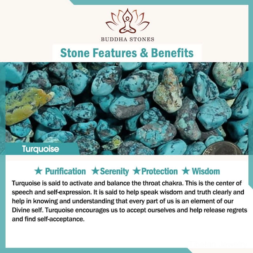 Turquoise stone feature infographic displaying raw turquoise rocks and spiritual benefits for purification, protection, wisdom, and chakra balance