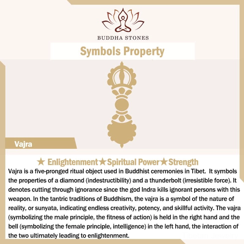 Vajra enlightenment spiritual meaning infographic - Buddhist symbol of indestructibility spiritual power and inner strength educational graphic