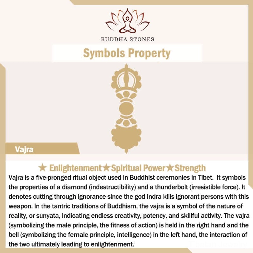 Vajra Buddhist symbol explanation card with golden vajra totem graphic illustrating spiritual meaning of enlightenment and Tibetan ritual symbolism